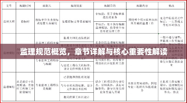 学贵有疑 第3页