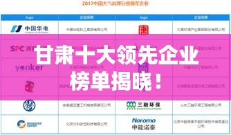 甘肃十大领先企业榜单揭晓!