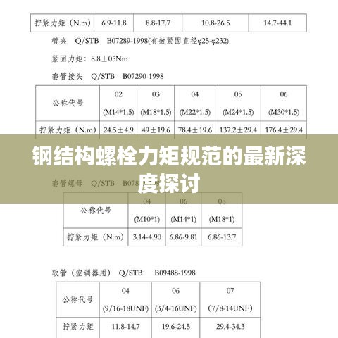 钢结构螺栓力矩规范的最新深度探讨