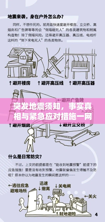 突发地震须知,事实真相与紧急应对措施一网打尽!