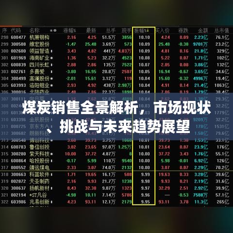 煤炭销售全景解析,市场现状、挑战与未来趋势展望
