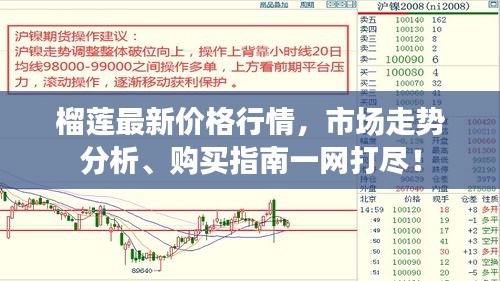 榴莲最新价格行情,市场走势分析、购买指南一网打尽!