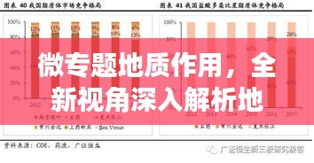 微专题地质作用,全新视角深入解析地质现象