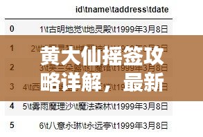 黄大仙摇签攻略详解,最新解析与运势预测