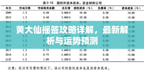黄大仙摇签攻略详解,最新解析与运势预测