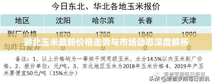 贵极人臣 第2页