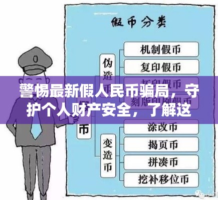 警惕最新假人民币骗局,守护个人财产安全,了解这些关键信息!