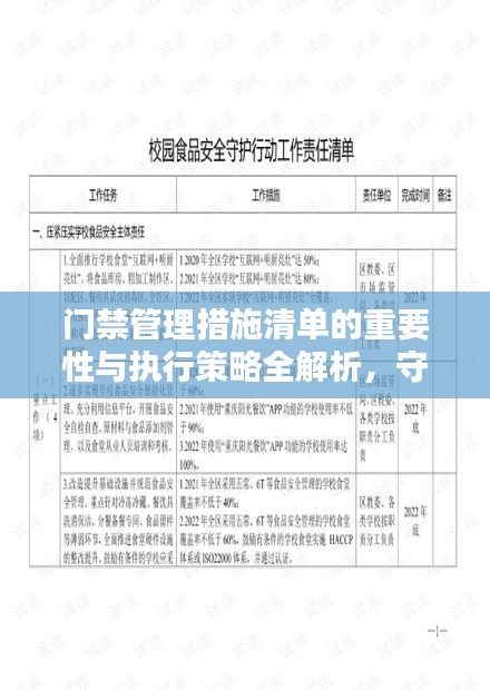 门禁管理措施清单的重要性与执行策略全解析,守护安全,责任至上