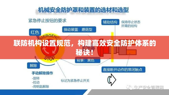 联防机构设置规范,构建高效安全防护体系的秘诀!