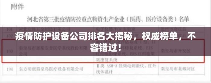 疫情防护设备公司排名大揭秘,权威榜单,不容错过!