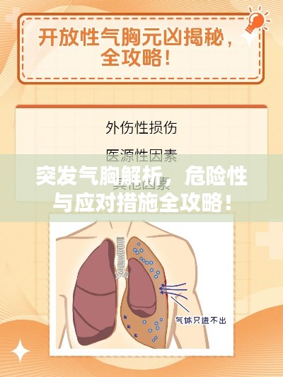 突发气胸解析,危险性与应对措施全攻略!