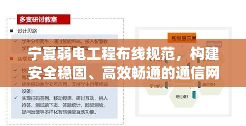 宁夏弱电工程布线规范,构建安全稳固、高效畅通的通信网络