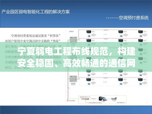 宁夏弱电工程布线规范,构建安全稳固、高效畅通的通信网络