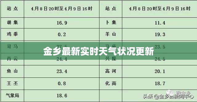 还醇返朴 第3页