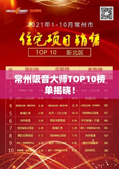 常州吸音大师TOP10榜单揭晓!