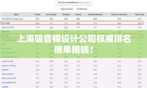 上海吸音棉设计公司权威排名榜单揭晓!