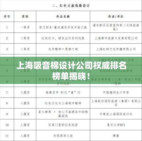 上海吸音棉设计公司权威排名榜单揭晓!