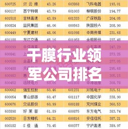 干膜行业领军公司排名揭秘,谁是行业翘楚?