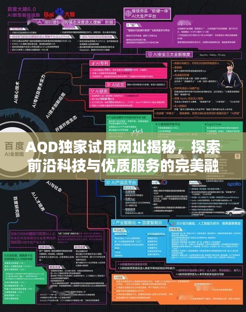 AQD独家试用网址揭秘,探索前沿科技与优质服务的完美融合