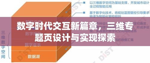 数字时代交互新篇章,三维专题页设计与实现探索