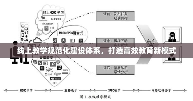 屦贱踊贵 第3页