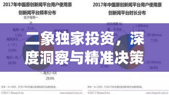 二象独家投资,深度洞察与精准决策引领市场风向标