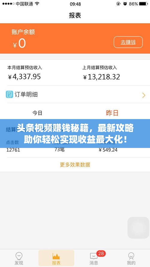 头条视频赚钱秘籍,最新攻略助你轻松实现收益最大化!