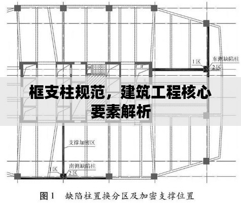 框支柱规范,建筑工程核心要素解析