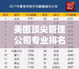 降尊纡贵 第3页