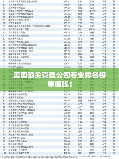 美国顶尖管理公司专业排名榜单揭晓!
