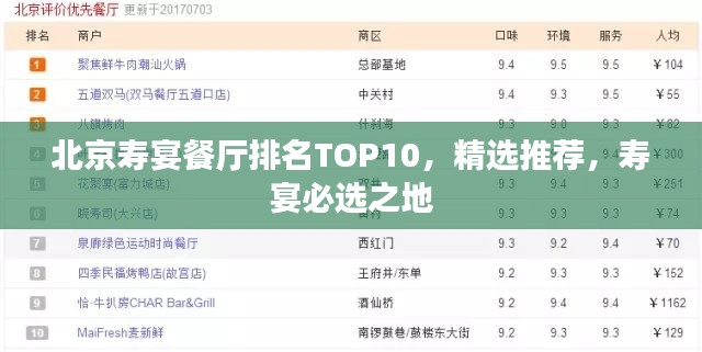 北京寿宴餐厅排名TOP10,精选推荐,寿宴必选之地