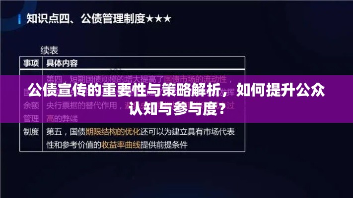 公债宣传的重要性与策略解析,如何提升公众认知与参与度?