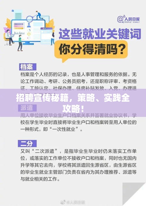 招聘宣传秘籍,策略、实践全攻略!