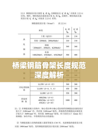 桥梁钢筋骨架长度规范深度解析