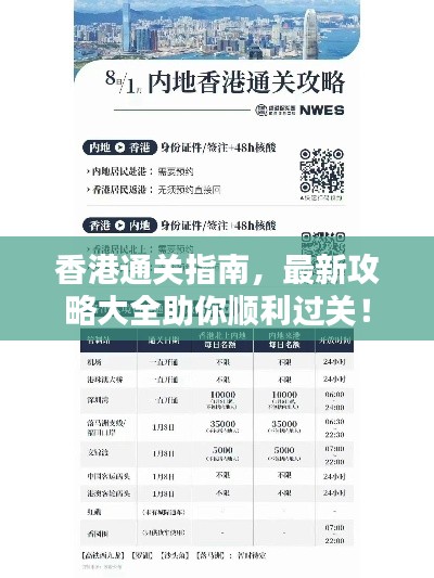 香港通关指南,最新攻略大全助你顺利过关!