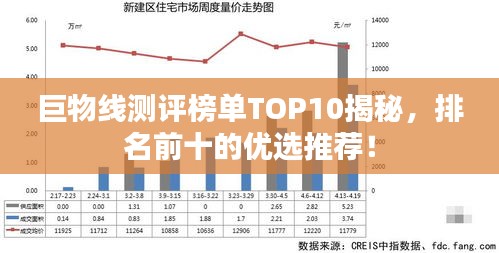 巨物线测评榜单TOP10揭秘,排名前十的优选推荐!