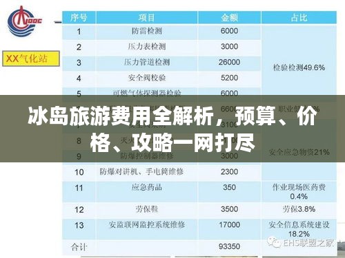 冰岛旅游费用全解析,预算、价格、攻略一网打尽