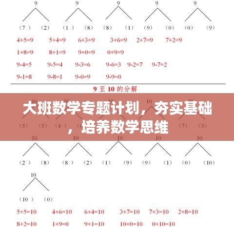 大班数学专题计划,夯实基础,培养数学思维