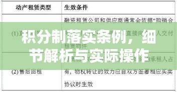积分制落实条例,细节解析与实际操作指南