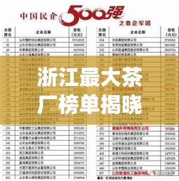 浙江最大茶厂榜单揭晓,十强茶企荣耀上榜