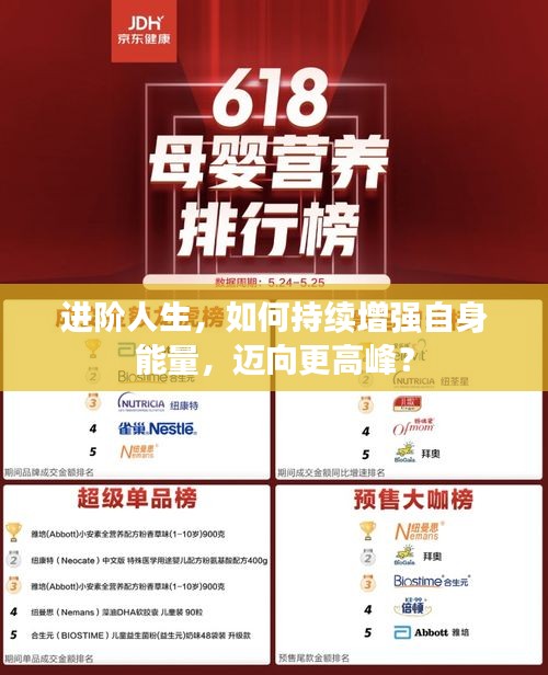 进阶人生,如何持续增强自身能量,迈向更高峰?