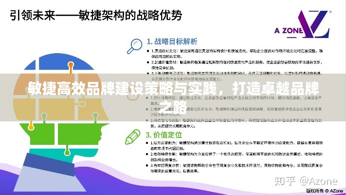 敏捷高效品牌建设策略与实践,打造卓越品牌之路