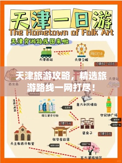 天津旅游攻略,精选旅游路线一网打尽!
