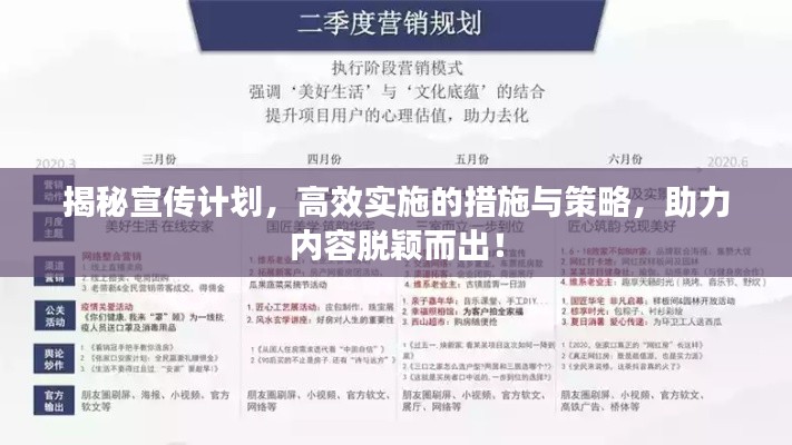 揭秘宣传计划,高效实施的措施与策略,助力内容脱颖而出!