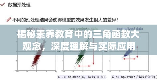 揭秘素养教育中的三角函数大观念,深度理解与实际应用