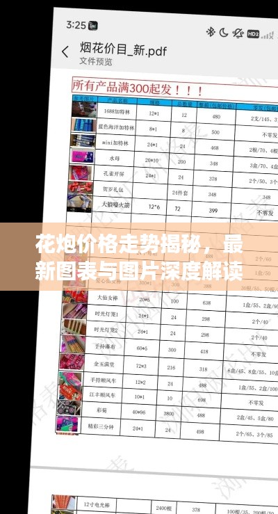 花炮价格走势揭秘,最新图表与图片深度解读