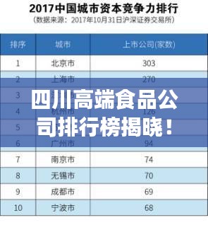 四川高端食品公司排行榜揭晓!最新排名榜单抢先看
