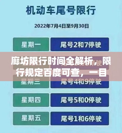廊坊限行时间全解析,限行规定百度可查,一目了然获知详情