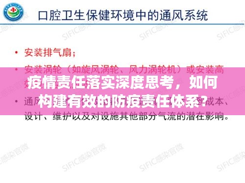 疫情责任落实深度思考,如何构建有效的防疫责任体系?