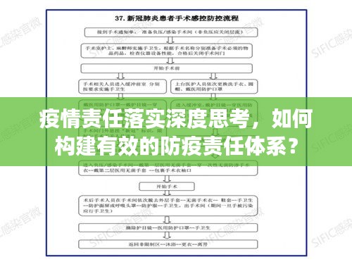 疫情责任落实深度思考,如何构建有效的防疫责任体系?